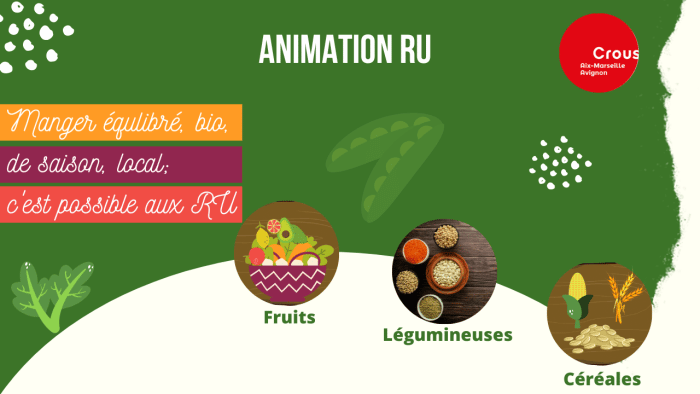 Animation RU Saint-Jérôme : buffet de dégustation de légumineuses, céréales et fruits secs 1 Animation RU